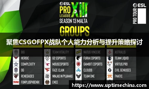 聚焦CSGOFPX战队个人能力分析与提升策略探讨