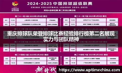 重庆排球队荣登排球比赛经验排行榜第二名展现实力与团队精神