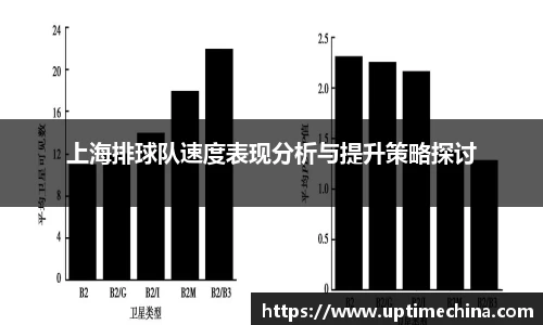 上海排球队速度表现分析与提升策略探讨