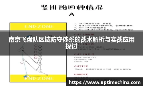 yy易游mile