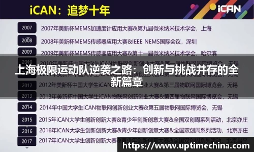上海极限运动队逆袭之路：创新与挑战并存的全新篇章