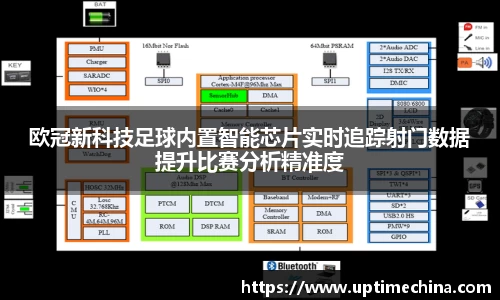 欧冠新科技足球内置智能芯片实时追踪射门数据提升比赛分析精准度