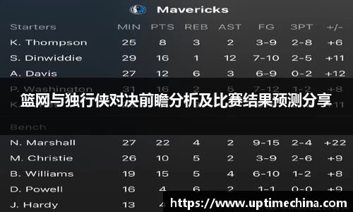 篮网与独行侠对决前瞻分析及比赛结果预测分享