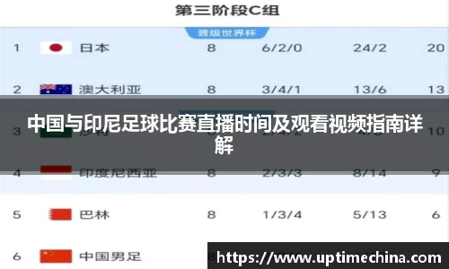 中国与印尼足球比赛直播时间及观看视频指南详解